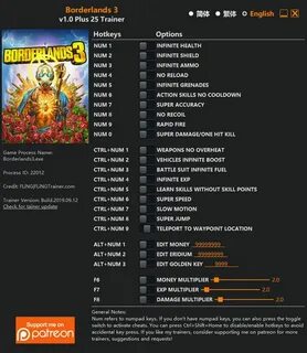 Borderlands трейнер
