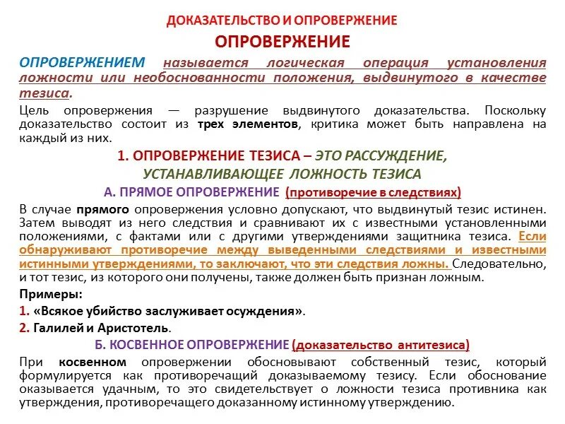 Подтверждение другими словами. Пример доказательства в логике. Доказательство и опровержение. Доказательство и опровержение в логике. Доказательство и опровержение в логике структура.