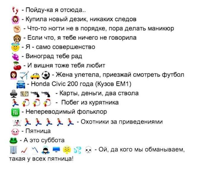Значение точек в сообщениях