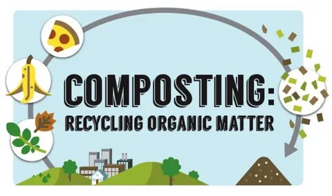 Organic org