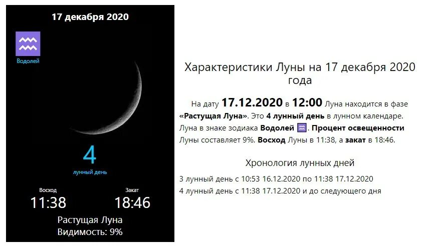 Благоприятные дни 2020 лунный календарь. Луна 2020. Характеристика Луны. Луна 18.08.2002. Фаза Луны 18.10.2005.