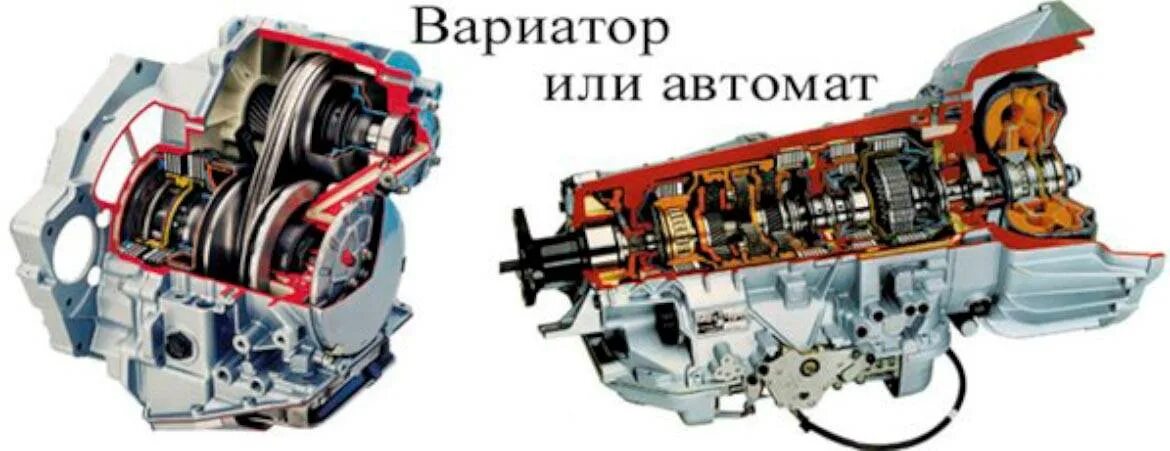 Разница между коробкой автомат и роботом. Вариатор коробка передач и акпп в чем разница. вариатор коробка и автомат отличия. коробки акпп робот и вариатор. отличие акпп от робота и вариатора.