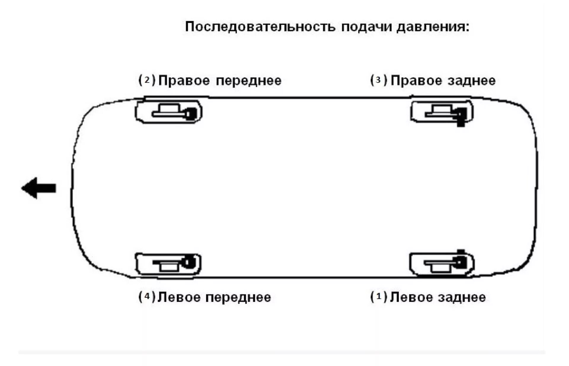 Схема прокачки тормозов ваз 2109 инжектор 8 Good evening, can you tell me what is the correct order of pumping brakes and 2