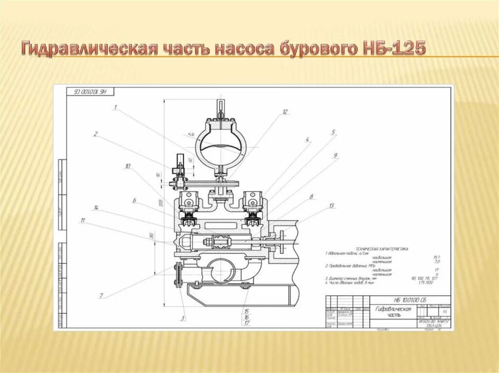 НБ-125 насос поршневой буровой. Буровой насос НБ-125 чертеж. Предохранительный клапан насоса НБ-125. Насос поршневой буровой НБ-32 схема. Клапан бурового насоса