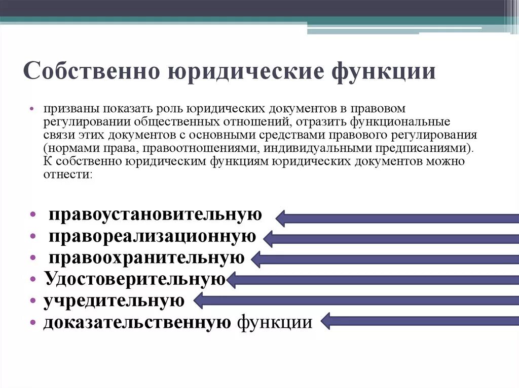 Роль функций юридического документа. Собственно юридические функции документов. Юридические функции юридического документа.