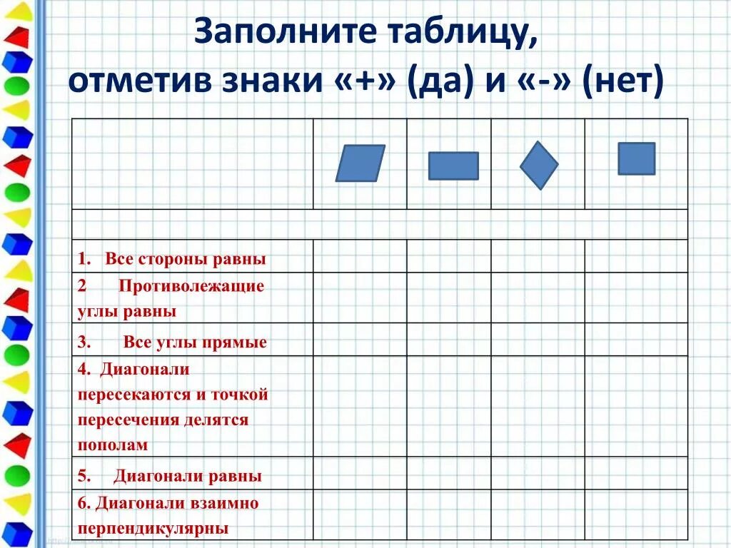 Заполнить таблицу отметив знаки да и нет. Заполни таблицу. таблица для заполнения. заполнить таблицу (для школьных чертежей). заполните таблицу отметив знаки + и -.