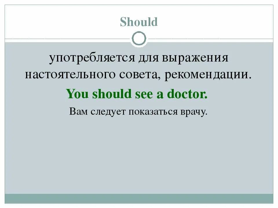 Should когда употребляется