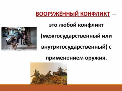 Международные конфликты презентация 9 класс