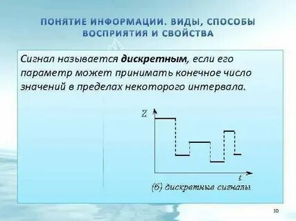 Сигнал несущий текстовую информацию