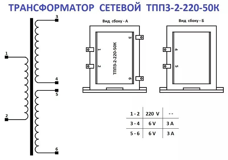 Трансформатор тпп 220 50. Тпп3-2-220-50к характеристики трансформатора. Трансформатор ТПП-3-3-220-50к. Тпп3-2-220-50к намоточные данные. Трансформатор переменного напряжения ТПП-2-220-50к.