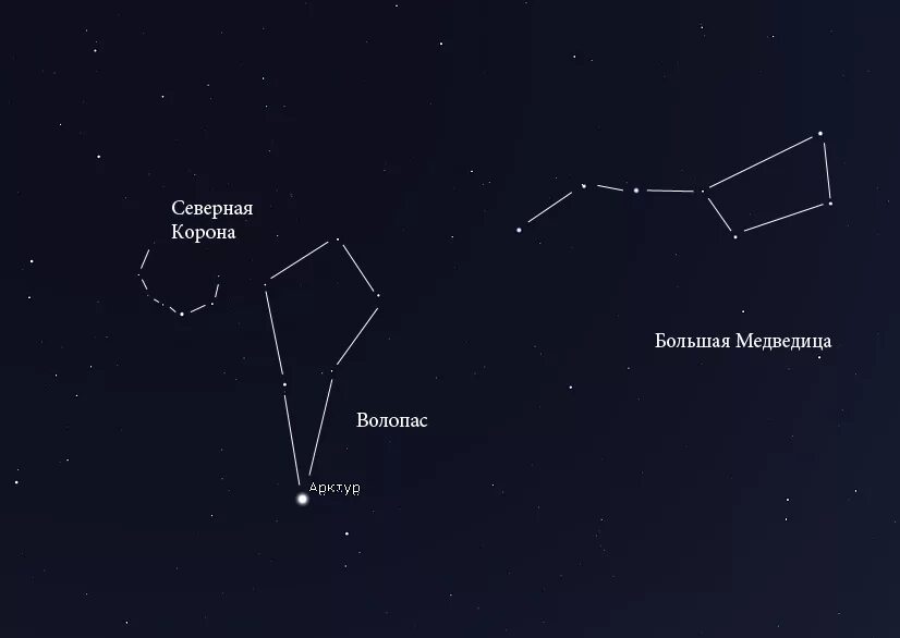 созвездие корона ариадны. звезда гемма в созвездии северная корона. созвездие корона ариадны. созвездие ариадны. созвездие корона ариадны.