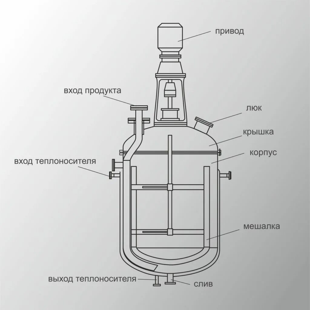 Реакционные аппараты. Биореактор с мешалкой чертеж. Реактор с рамной мешалкой чертеж. Реактор с мешалкой схема. Реактор смеситель схема.