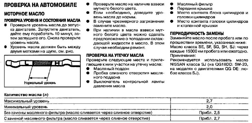 Уровень масла в АКПП Ниссан Санни. Уровень масла в АКПП Ниссан Тиида. Уровень масла в коробке автомат Ниссан Тиида. Уровень масла в коробке автомат Ниссан. Ниссан санни какое масло