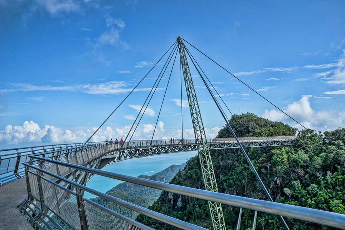 Skybridge джемете. Скайбридж Лангкави. Небесный мост Лангкави, Малайзия. Подвесной мост Langkawi Sky Bridge, остров Лангкави, Малайзия. Лангкави Скай бридж.