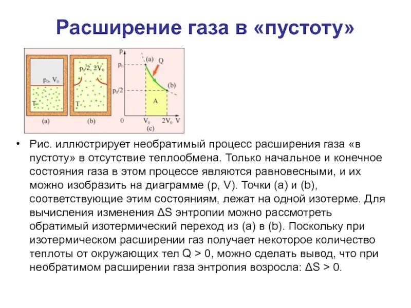 Расширение газа. Расширение газа в пустоту. Процесс расширения газа. Процесс расширения газа в пустоту. Условия расширения газа