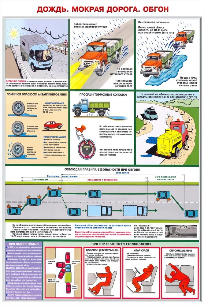 Пдд правила вождения автомобиля. Вождение автомобиля в сложных условиях. Вождение машин в сложных условиях плакат. Плакаты по технике безопасности вождения. Автомобиль безопасность движения.