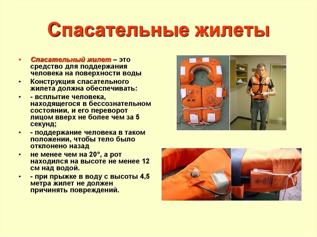 Требования к спасательным судам. Конструкция спасательного жилета. правила пользования спасательным жилетом. спасательный жилет судовой. спасательный жилет схема.