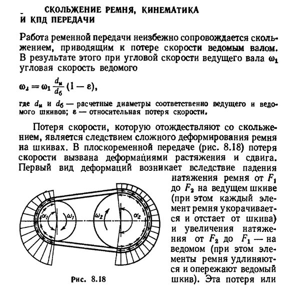 Скорость ремня