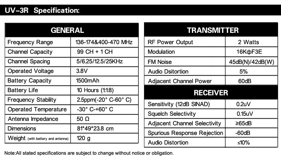 Baofeng bf-uv10. Baofeng UV-5r manual. UV 5r mk5. Радиостанция Baofeng UV-82 инструкция. Baofeng настройка частоты