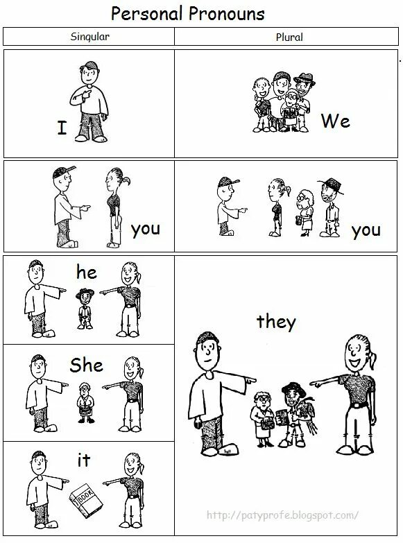 Личные местоимения в английском. Personal pronouns и глагол to be. Personal pronouns and be. Личные местоимения в английском языке worksheets. Personal pronouns and be.