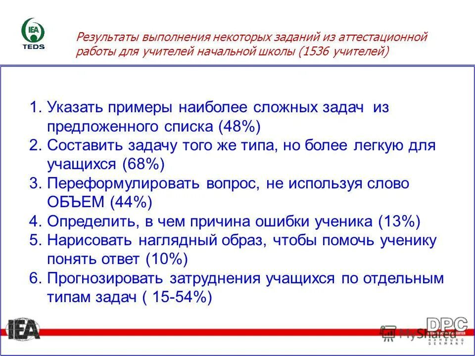 Выполнение команд в процессоре задачи. Алгоритм выполения заданий кгэ русс. Для выполнения некоторых заданий. Нестандартное мышление. Для выполнения некоторых заданий.