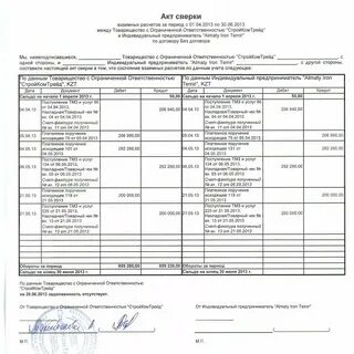 Акт сверки сроки предоставления