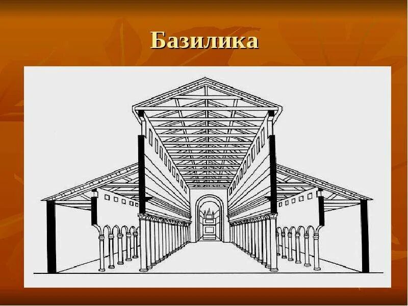 Составить из базилики. Базилика это в архитектуре. элементы базилики. базилика это в древней руси. базилики древней руси.