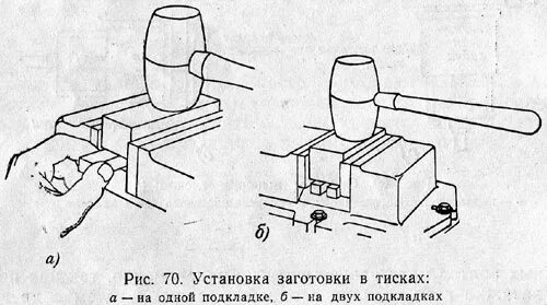 Приспособления для правки тонколистового металла металла. Гибка металла слесарное дело. Размер заготовки для нарезания резьбы плашкой. Правка металла слесарное дело. Заготовка в тисках.