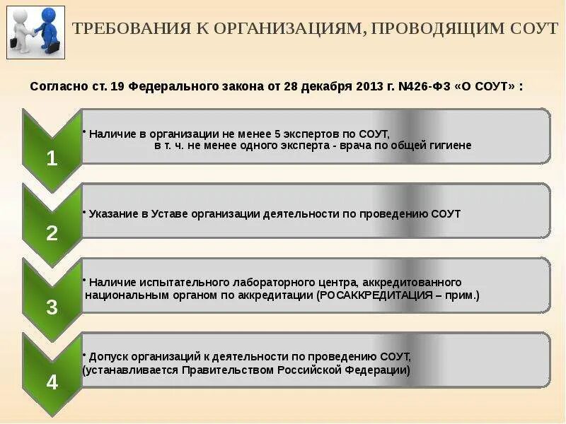 Организация проводящая спецоценку условий труда. СОУТ специальная оценка условий труда что это такое. Проведение специальной оценки условий труда на рабочих местах. Оценка условий труда на предприятии. Этапы специальной оценки условий труда.