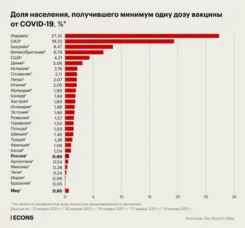 Минимум внимания к людям минимум производству