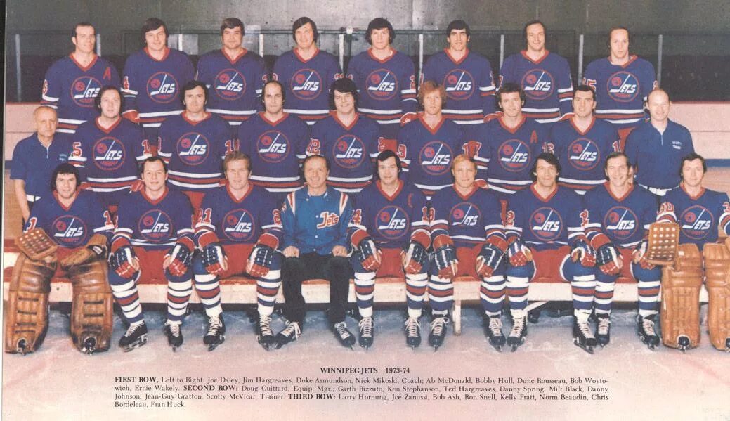 1973 74. Winnipeg Jets 1976-77. Виннипег Джетс (1972-1996). Виннипег Джетс (1972-1996) форма. Виннипег Джетс 1972-1973 форма.