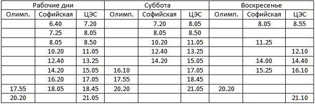 Расписание 103 автобуса белая. Расписание автобусов 103 белая Калитва п.Коксовый. Расписание 103 автобуса белая Калитва поселок Коксовый. Расписание автобусов Чегдомын. Расписание рейсовых автобусов Чегдомын.