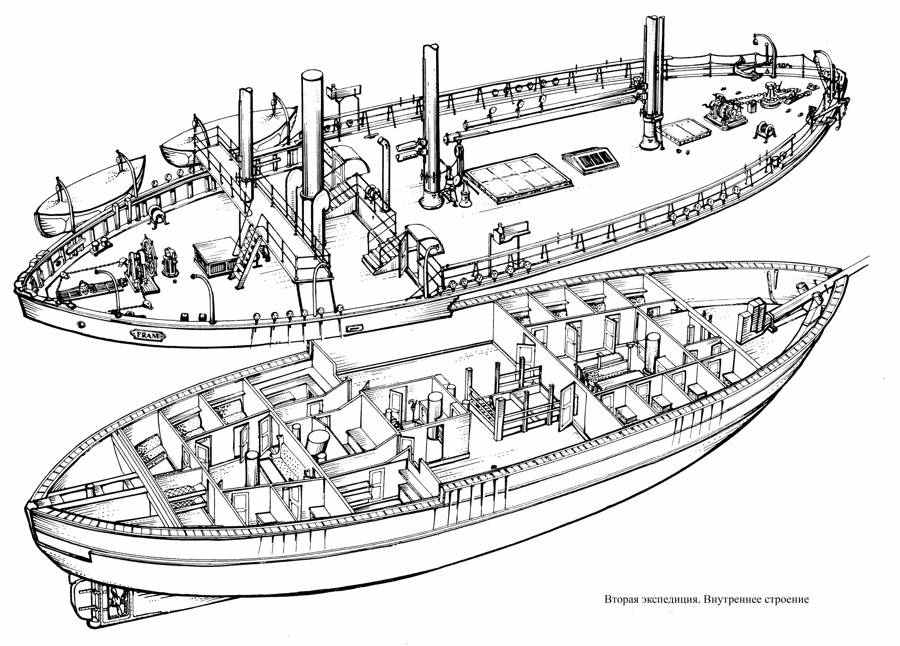 Фрам корабль Нансена. Поморский Коч чертежи судна. Коч судно поморов. Судно Фрам чертежи Нансен. Хотя идея построить судно огэ