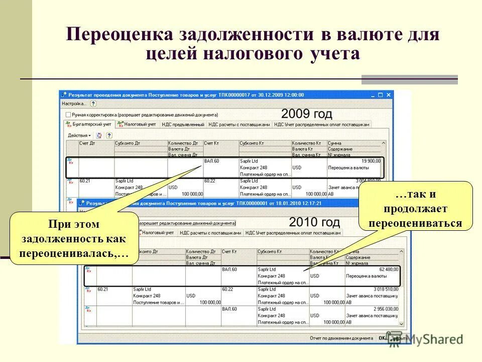 Документ о переоценке. Переоценка валютного счета проводки. Переоценка валюты. Переоценка остатка на валютном счете проводки. Переоценка валюты счета