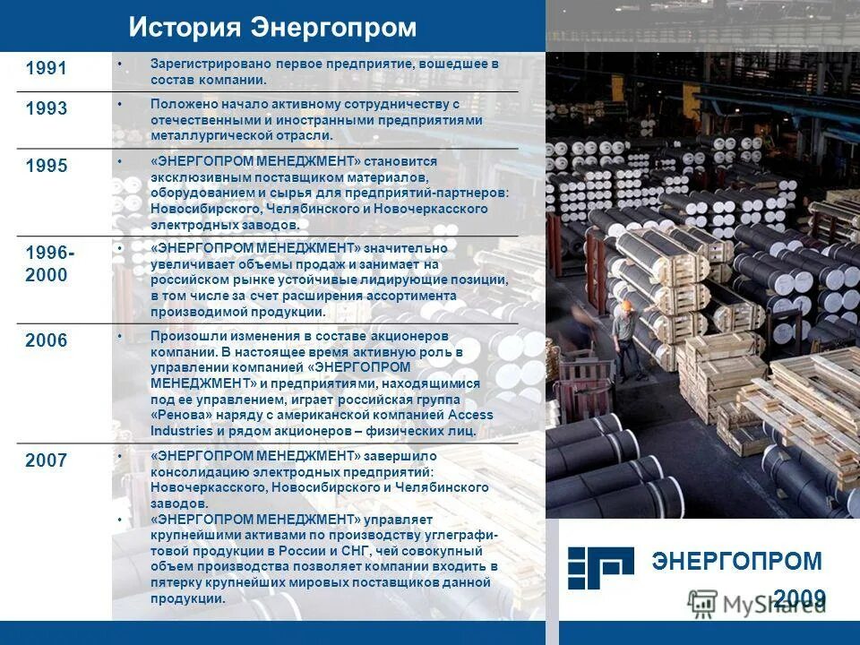 Мировой рейтинг судоходных компаний. Отечественных и зарубежных предприятий. Продвижение лекарственных средств на зарубежном рынке. Логотип крупных корпораций. Участники партнерских программ.