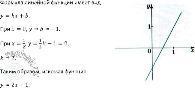 Функция задана формулой y 2x 3. На рисунке 8 изображен график одной из функций заданных формулами у х-1. Х1 2 формула. Функции заданные формулами у -2х у 2/х 1/2х , у=2х-7. На рисунке 8 изображен график одной из функций 1)y=-5/x.
