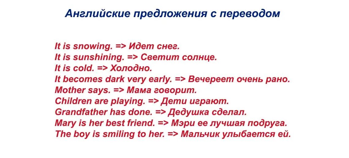 Предложения на английском языке с переводом. Предлажнениена английском. Предлодкнияна английском языке. Английский. Предложение.