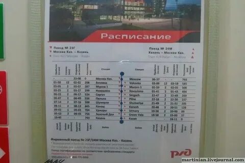 Расписание остановок поезда 124 абакан