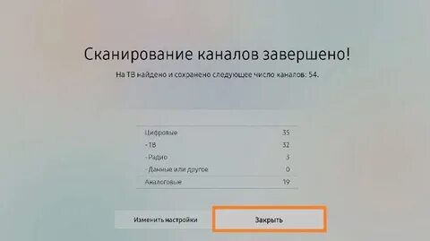 Самсунг не ловит цифровые каналы