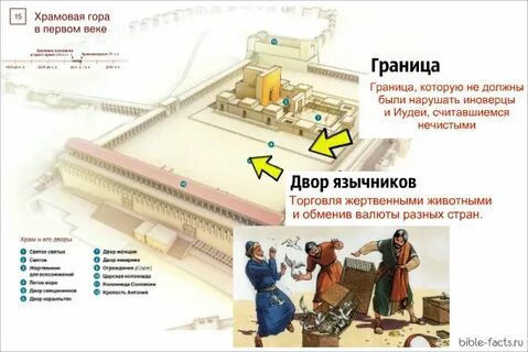Это стояло посреди большого двора храма яхве