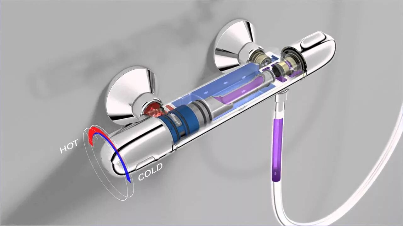 Grohe grohtherm performance. Grohtherm 1000 performance. термостат grohtherm 3000. термостат grohtherm 1000 performance. grohe grohtherm 2000.