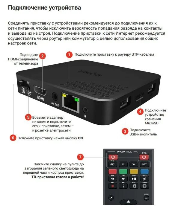 Приставка от ТТК для цифрового телевидения. МТС приставка для цифрового. Смарт приставка ТВ для ТТК. ТВ-приставка МТС для цифрового телевидения инструкция. Почему при подключении приставки