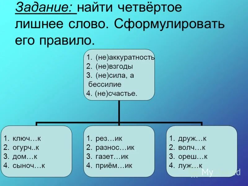 Имя существительное писатель