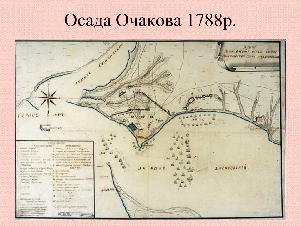 Карта очакова. Очаков крепость 1788. Осада Очакова 1788. Штурм Очакова 1788 Потемкин.