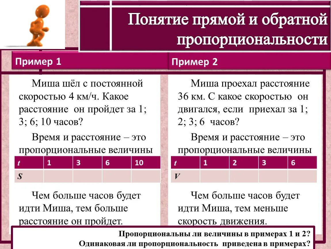 Примеры прямой в жизни. Прямая и Обратная пропорциональность. 6 Кл прямая и Обратная пропорциональность. Обратная пропорциональность 6 класс. Обратная пропорциональная зависимость примеры.