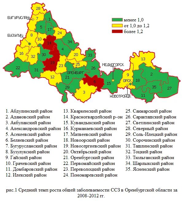 Крупнейшие города оренбургской. Карта Оренбургской области с районами. Карта Оренбург обл по районам. Районы Оренбургской области список и на карте. Карта Оренбургской области по зонам.