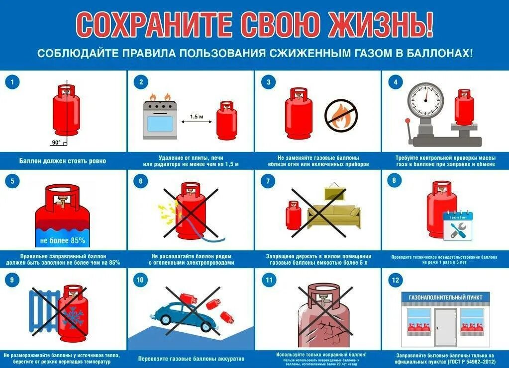 Как заправить бытовой