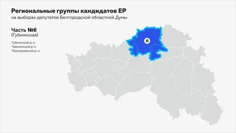Региональная группа