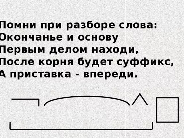 Окончание слова далек. Помни при разборе слова окончание и основу. Разбор слова конец и окончание. Окончание слова помнил. Лица при разборе слова.