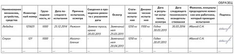 Журнал учета механизмов